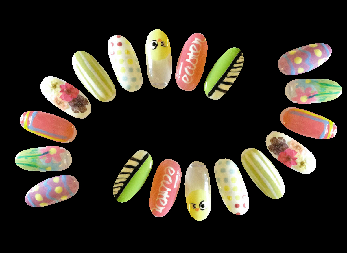 Importance of Nail Design